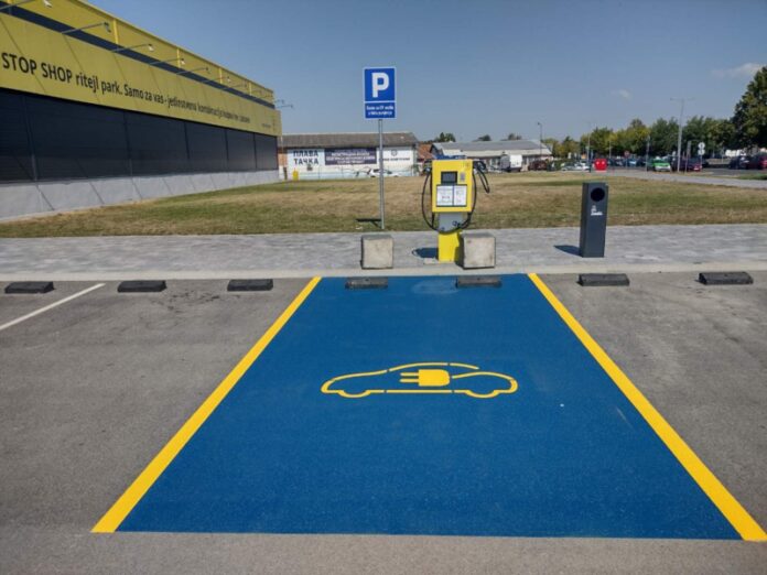 IMMOFINANZ STOP SHOP EV Station in Serbia